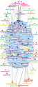 @coldplay Twitter NodeXL SNA Map and Report for 星期六, 07 六月 2025 at 03:20 UTC