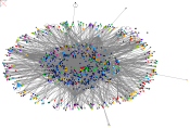 @Huawei Twitter NodeXL SNA Map and Report for Monday, 09 June 2025 at 04:30 UTC