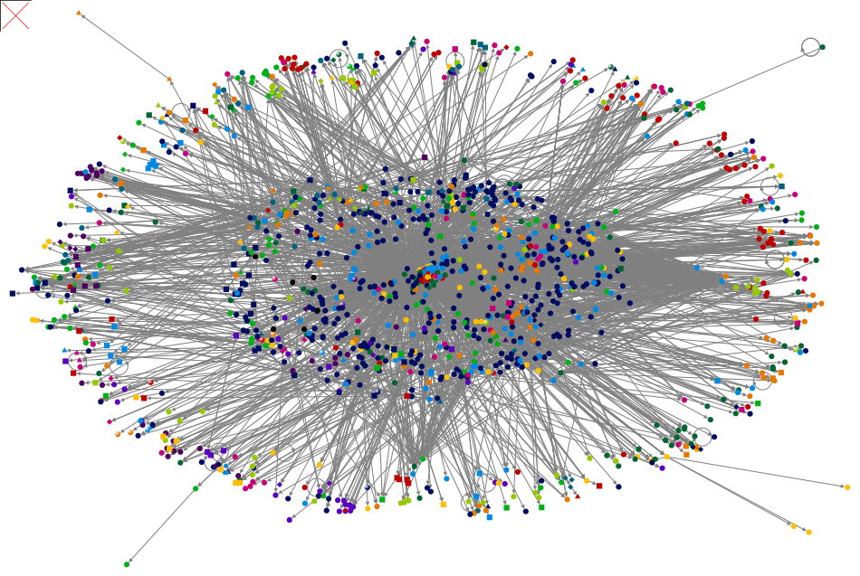 @Huawei Twitter NodeXL SNA Map and Report for Monday, 09 June 2025 at 04:30 UTC