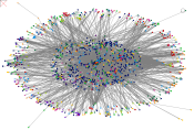 @Huawei Twitter NodeXL SNA Map and Report for Monday, 09 June 2025 at 04:30 UTC