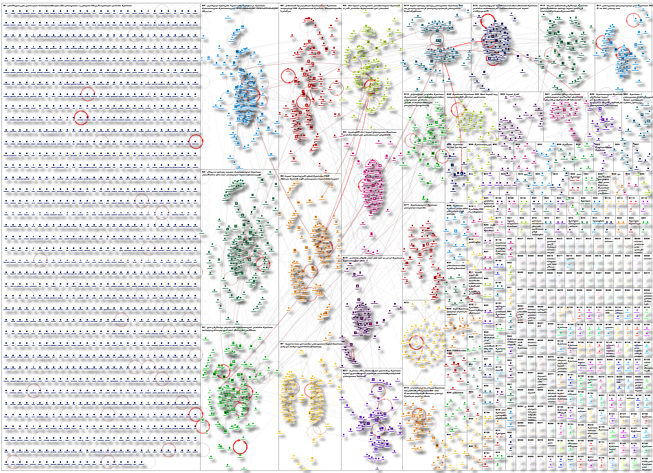 سعد_الجبري# Twitter NodeXL SNA Map and Report for Tuesday, 10 June 2025 at 04:34 UTC
