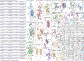 سعد_الجبري# Twitter NodeXL SNA Map and Report for Tuesday, 10 June 2025 at 04:34 UTC