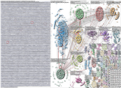 Jabri - Copy.xlsx Twitter NodeXL SNA Map and Report for Tuesday, 10 June 2025 at 18:14 UTC