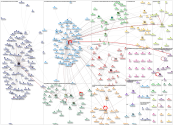 AEJMC Twitter NodeXL SNA Map and Report for Thursday, 12 June 2025 at 18:33 UTC