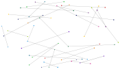 NodeXLGraph1