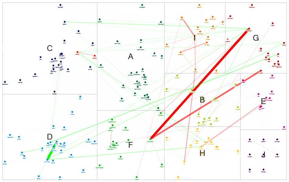 NodeXLGraph - Unique Words - Yes and No Final Version.xlsx
