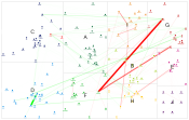 NodeXLGraph - Unique Words - Yes and No Final Version.xlsx