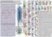 Superman Bluesky NodeXL SNA Map and Report for Monday, 21 July 2025 at 15:29