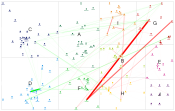 NodeXLGraph - Unique Words - Yes and No Final Version 2 .xlsx
