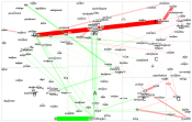 NodeXLGraph - Unique Words - Yes and No Final Version 4 .xlsx