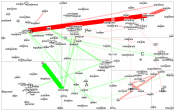 NodeXLGraph - Unique Words - Yes and No Final Version 6.xlsx