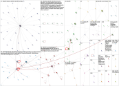 aejmc Bluesky NodeXL SNA Map and Report for Monday, 21 July 2025 at 19:10
