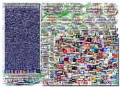 mounjaro Twitter NodeXL SNA Map and Report for Monday, 14 July 2025 at 22:05 UTC