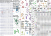 esports Bluesky NodeXL SNA Map and Report for Tuesday, 22 July 2025 at 22:20