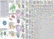 esports Twitter NodeXL SNA Map and Report for Tuesday, 22 July 2025 at 19:42 UTC