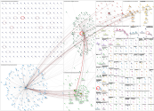 ecmascript Bluesky NodeXL SNA Map and Report for Monday, 28 July 2025 at 19:38
