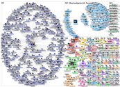 American AND Bar AND Association OR ABA Twitter NodeXL SNA Map and Report for Wednesday, 30 July 202