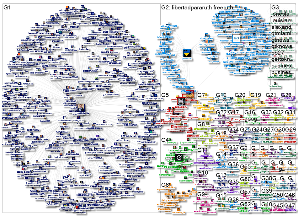 American AND Bar AND Association OR ABA Twitter NodeXL SNA Map and Report for Wednesday, 30 July 202