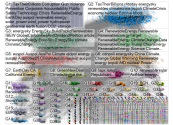 "renewable energy" Bluesky NodeXL SNA Map and Report for Wednesday, 30 July 2025 at 03:36