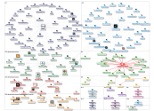 American AND Bar AND Association OR ABA Twitter NodeXL SNA Map and Report for Wednesday, 30 July 202