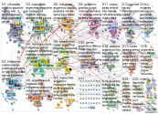 indígenas Reddit NodeXL SNA Map and Report for viernes, 08 agosto 2025 at 02:57