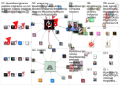 #pueblosoriginarios Bluesky NodeXL SNA Map and Report for viernes, 08 agosto 2025 at 04:33
