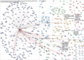 originariosAR Twitter NodeXL SNA Map and Report for Friday, 08 August 2025 at 02:33 UTC