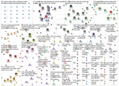 jashari Twitter NodeXL SNA Map and Report for Friday, 08 August 2025 at 16:25 UTC