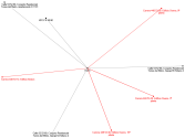 NodeXLGraph4