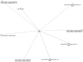 NodeXLGraph4.xlsx