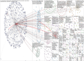 scorementors Twitter NodeXL SNA Map and Report for Friday, 08 August 2025 at 15:28 UTC