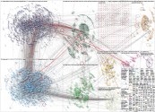 aiart Bluesky NodeXL SNA Map and Report for Monday, 11 August 2025 at 18:15