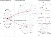 marypcbuk.bsky.social Bluesky NodeXL SNA Map and Report for Wednesday, 13 August 2025 at 16:39