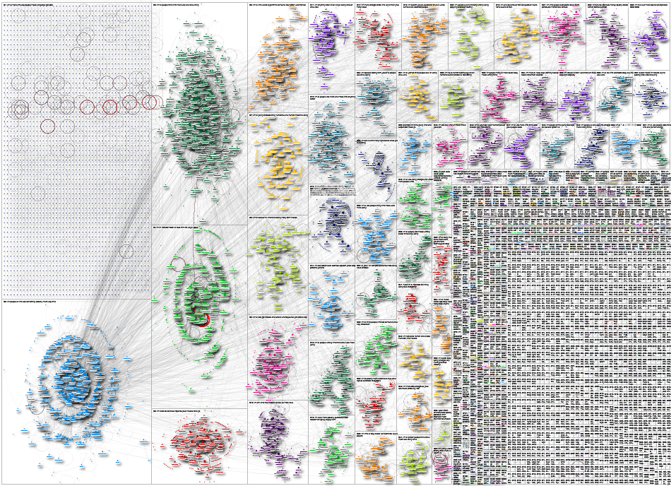 20250814 NodeXLGraph-bluesky-llm.xlsx