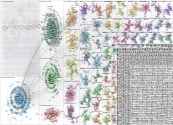 20250814 NodeXLGraph-bluesky-llm.xlsx