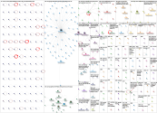 XSLT Bluesky NodeXL SNA Map and Report for Monday, 18 August 2025 at 14:55