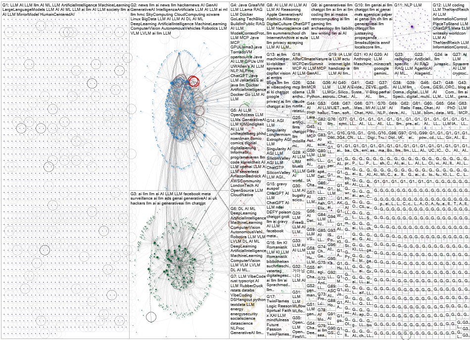 2025-09-01 NodeXL BlueSky Search llm.xlsx