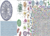 genai Twitter NodeXL SNA Map and Report for Friday, 05 September 2025 at 03:25 UTC