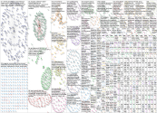 AI environment Twitter NodeXL SNA Map and Report for Friday, 05 September 2025 at 14:14 UTC