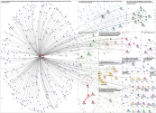 bancow.com.co Instagram NodeXL SNA Map and Report for Wednesday, 24 September 2025 at 16:59 UTC