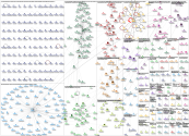 #eleccionpoderjudicial Twitter NodeXL SNA Map and Report for Thursday, 09 October 2025 at 18:59 UTC