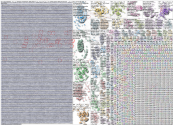 2025113 MeltWater -X Twiter  FDI in Arabic data set - just twitter.xlsx Twitter NodeXL SNA Map and R