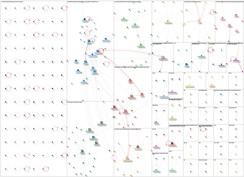 websummit Bluesky NodeXL SNA Map and Report for Sunday, 26 October 2025 at 21:01