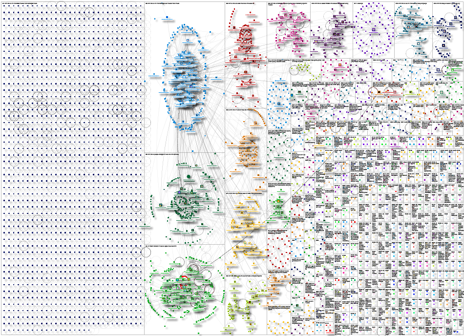 #LLM Bluesky NodeXL SNA Map and Report for Monday, 27 October 2025 at 16:58