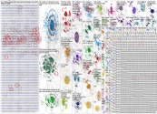 nvidia Bluesky NodeXL SNA Map and Report for Tuesday, 28 October 2025 at 13:49