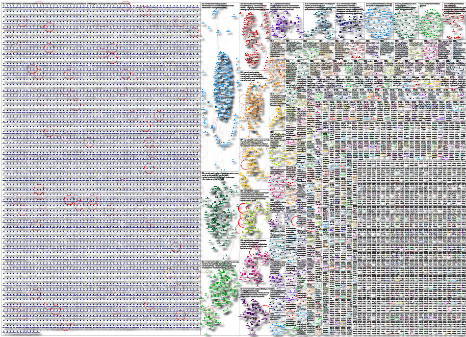 mentalhealthmatters Twitter NodeXL SNA Map and Report for Tuesday, 28 October 2025 at 19:54 UTC