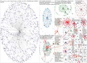 #websummit Instagram NodeXL SNA Map and Report for Thursday, 06 November 2025 at 14:03 UTC