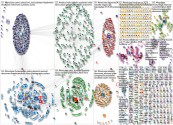 #honduras Twitter NodeXL SNA Map and Report for jueves, 06 noviembre 2025 at 04:00 UTC