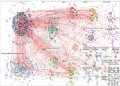 Excel Reddit NodeXL SNA Map and Report for Friday, 21 November 2025 at 04:07