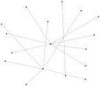 NodeXLGraph1 (version 1).xlsb